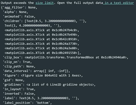 Image result for Line Graph with Matplotlib Pandas