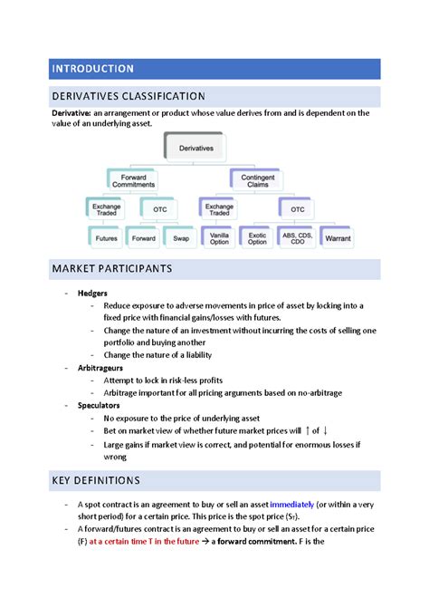Intro to Derivatives - INTRODUCTION DERIVATIVES CLASSIFICATION ...
