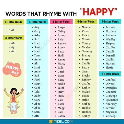 Words That Rhyme With Fun at Kayla Omay blog