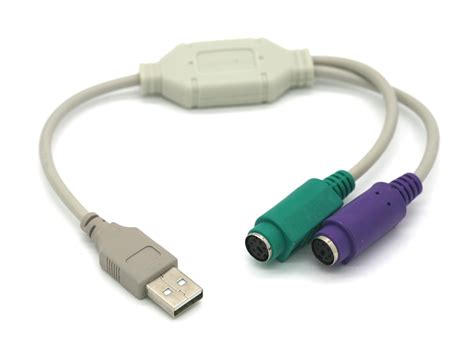 Image result for PS2 USB