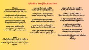 Siddha Kunjika Stotram Pdf In Hindi (अर्थ सहित) | Lyrics, Image With ...