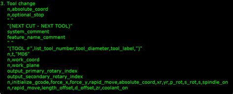 Image result for How to Write Post Processor Code