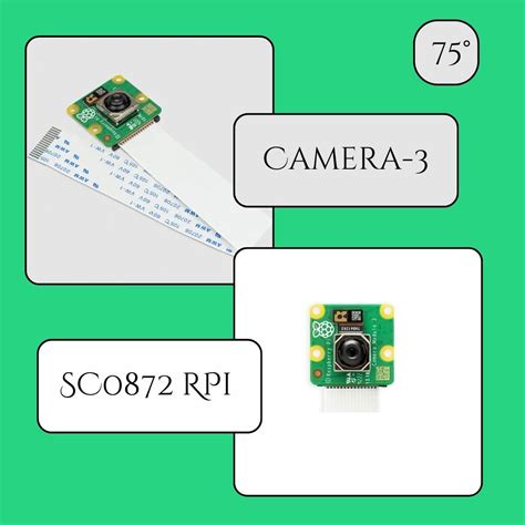 Image result for Raspberry Pi IMX 130 Camera