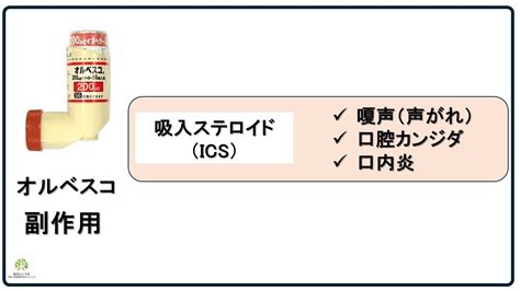 Image result for Course Study Guide