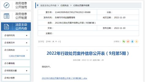 广东省东莞市市场监督管理局公开2022年9月第5期行政处罚案件信息-中国质量新闻网
