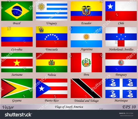 Flags Of South American at Marsha Shain blog