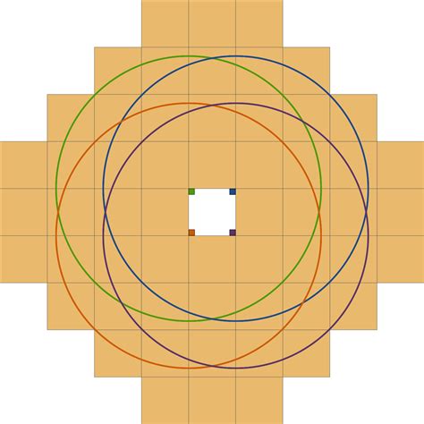 Image result for What Is Simulation Distance Minecraft