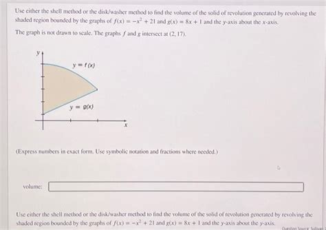 Image result for Volume Ewasher and Shell Method Formulas