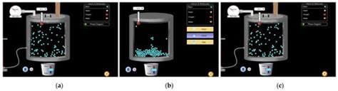 Integrating PhET Simulations into Elementary Science Education: A ...
