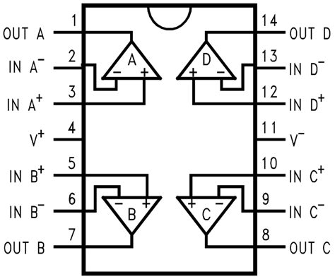 LMP7704-SP Precision Operational Amplifier - TI | Mouser