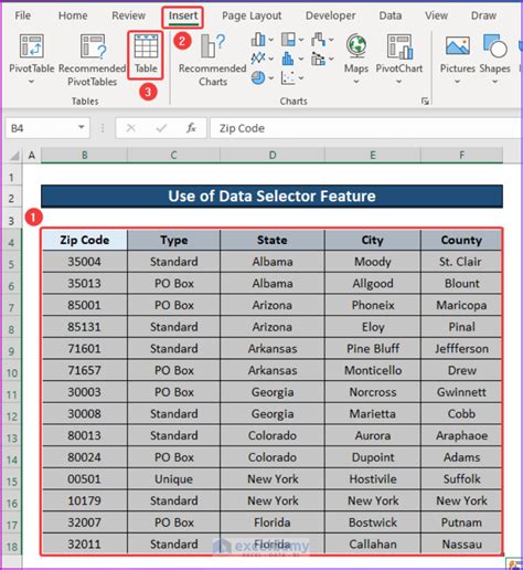 Excel Zip Code 的图像结果