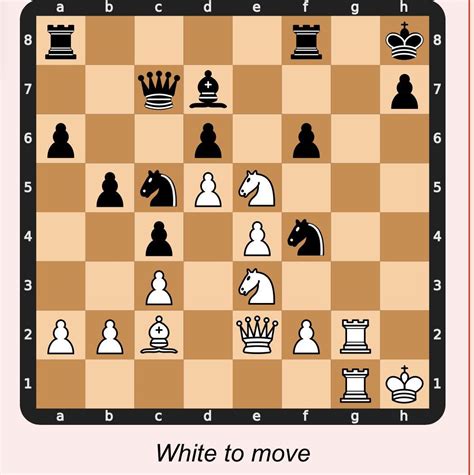 How To Write Algebraic Chess Notation