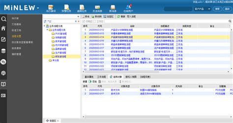 PLM产品生命周期管理软件_上海市企业服务云