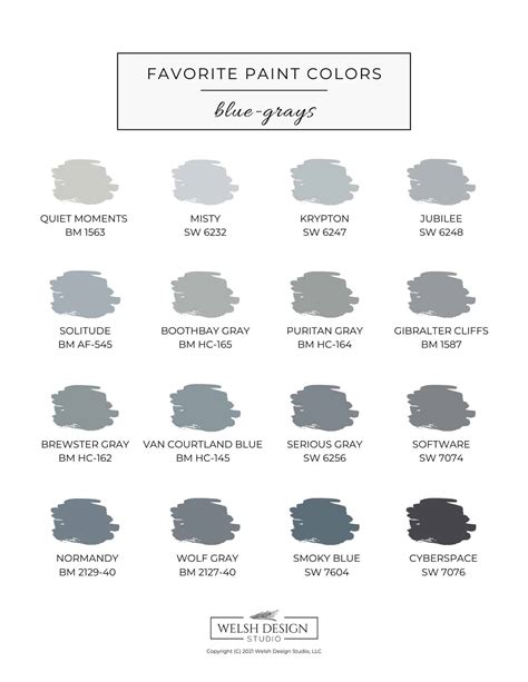 Benjamin Moore Light Blue Gray Paint | Shelly Lighting