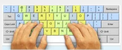 Image result for Typing Computer Files