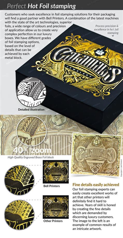 Moon Cake Packaging Boxes Manufacturer