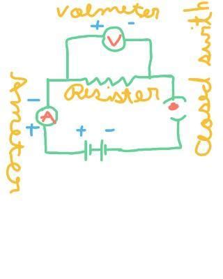 draw an electric circuit diagram showing a dry cell,a bulb, a key, an ...
