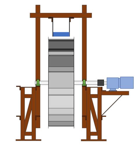 Image result for Waterwheel Project Examples