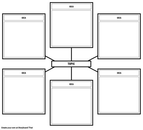 Notion Brainstorm Template