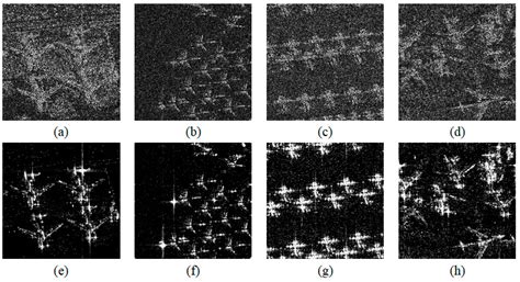 Aircraft Detection from Low SCNR SAR Imagery Using Coherent Scattering ...