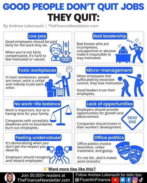 Partho Mukherjee on LinkedIn: Good employees quit toxic work cultures, poor leadership, and ...