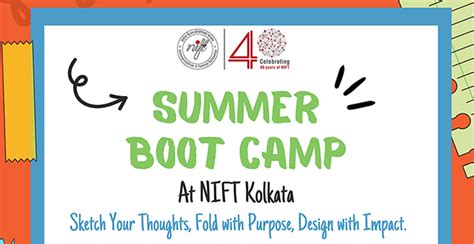 Summer Boot Camp NIFT@2025 | Kolkata