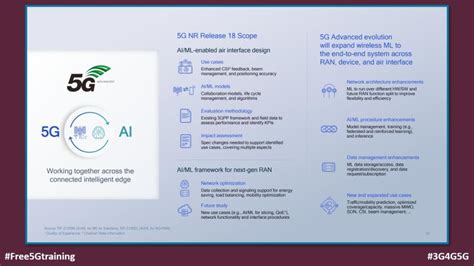 Image result for Tech Notes