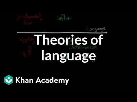 Theories of language and cognition Video Lecture - Psychology and ...