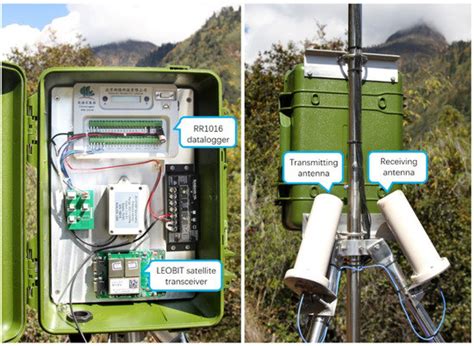 Satellite-Enabled Internet of Remote Things Network Transmits Field ...