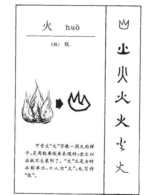火 - 字源查询 - 汉字源流 - 查字网