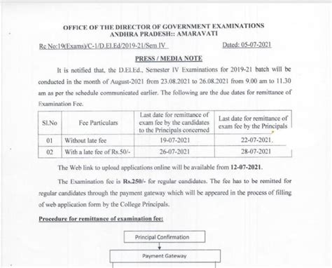 D.El.Ed Semester IV Examinations 2019-21 batch due dates remittance of ...