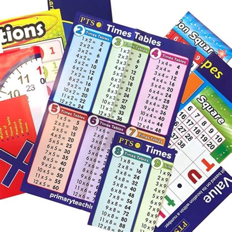 Primary Teaching Services Ltd 10 Mixed Maths Times Tables Place Values ...