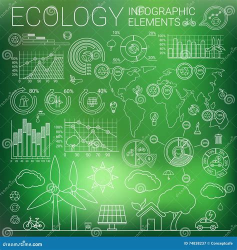 Elements Of Ecology