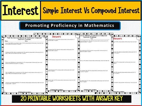 Image result for Simple vs Compound Interest Math