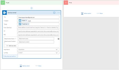 MS Flow Tutorial 的图像结果