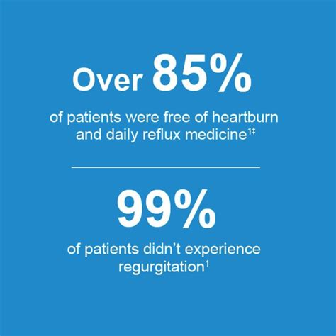 Image result for Linx Procedure Recovery