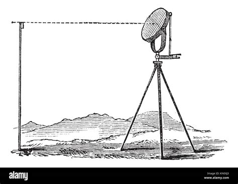Image result for Heliograph Demonstration