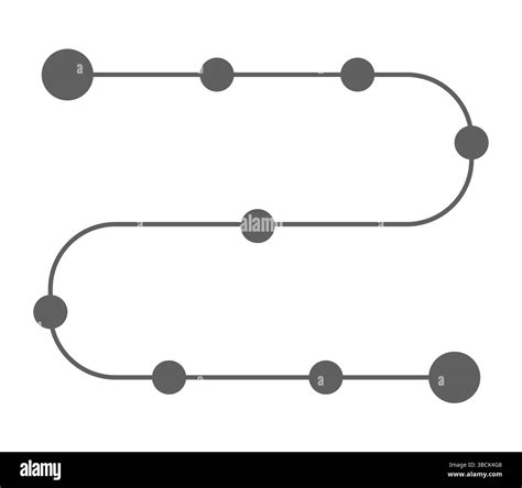 Image result for Road Map Development Process