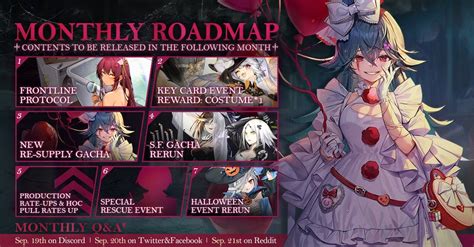 Image result for Girls Frontline 1 Map