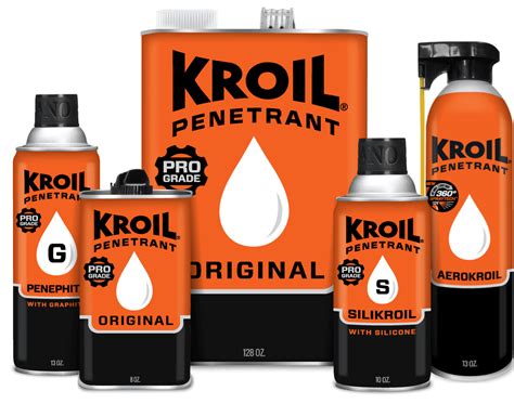 Best Penetrating Oils for the Pulp & Paper Industry | Kroil - Best ...
