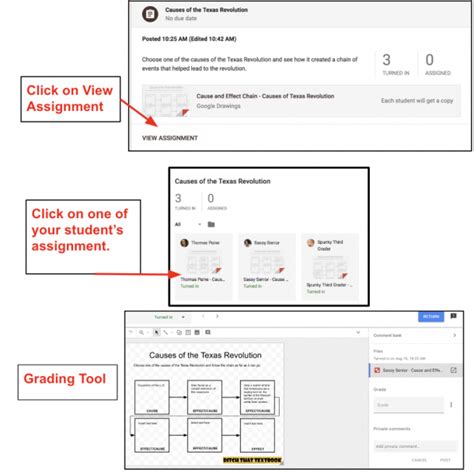 Image result for Grading System Google Classroom