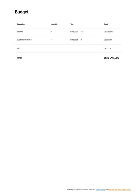 Local Store Marketing Plan Template 的图像结果