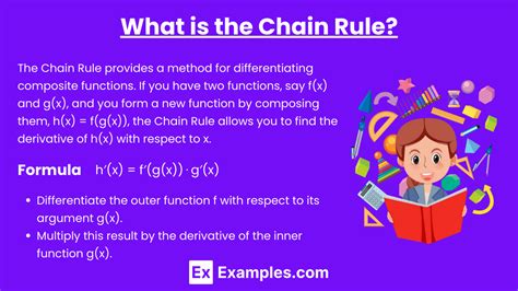 Image result for Visually Showing Why Chain Rule Works