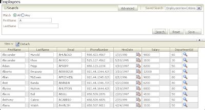 Check Indexes in SQL 的图像结果