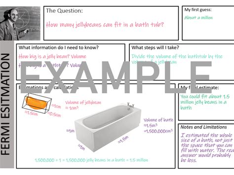 Image result for Examples of Fermi Problems