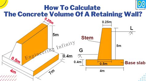 Image result for 2D Pattern Making