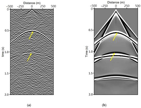 Separation of Body and Surface Wave Background Noise and Passive ...