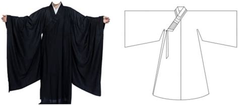 Religions | Special Issue : Religious Symbols and Fashion ...