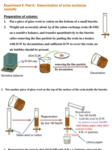 Image result for Types of Separation Methods