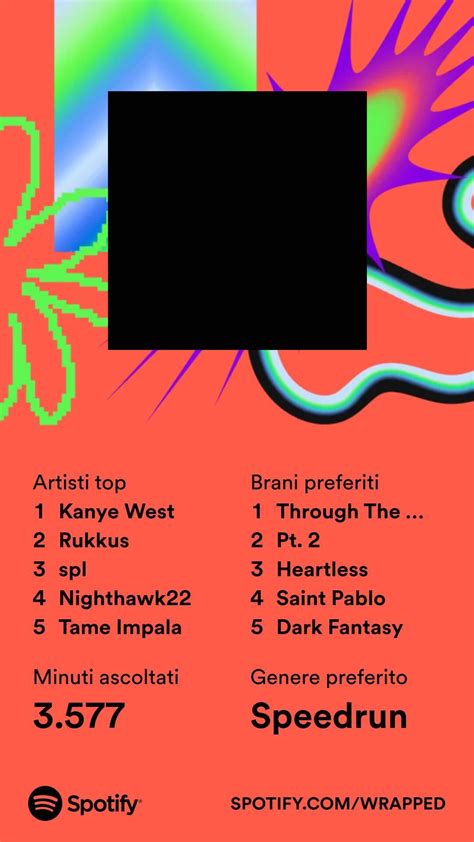 Image result for Geometry Dash Music Code